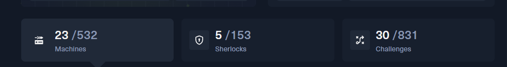 HTB profile stats