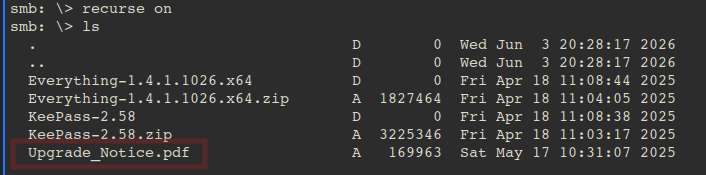 Recursive listing of the IT share