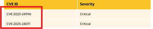 Upgrade_Notice.pdf listing recent CVEs